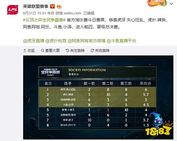 班牙超级杯 班牙超级杯