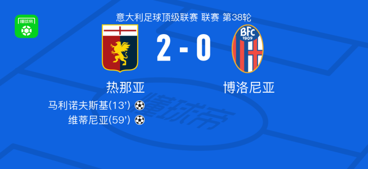 了赛季第二 了赛季第二