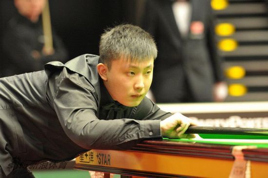 追亏与沉没 追亏与沉没