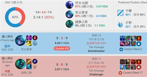 这是一场关 这是一场关