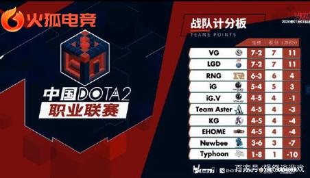 勇士1分惜 勇士1分惜